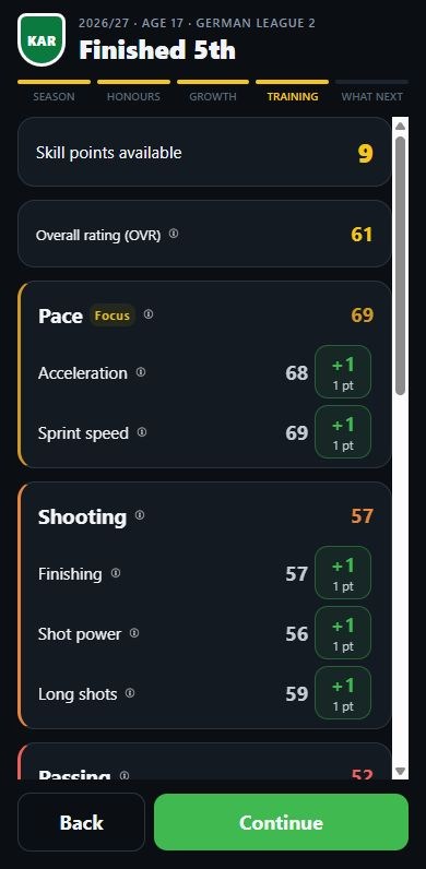 Spending skill points on detailed stats